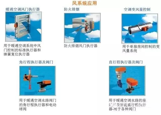 風(fēng)機(jī)盤(pán)管二通閥