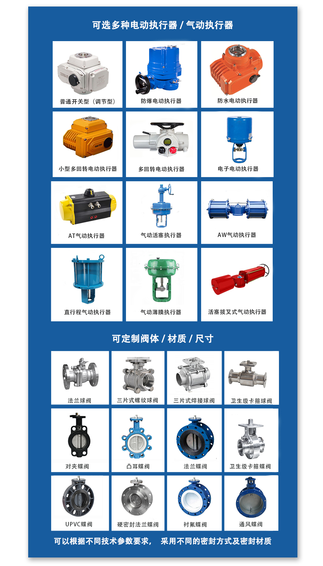 電動閥，氣動閥